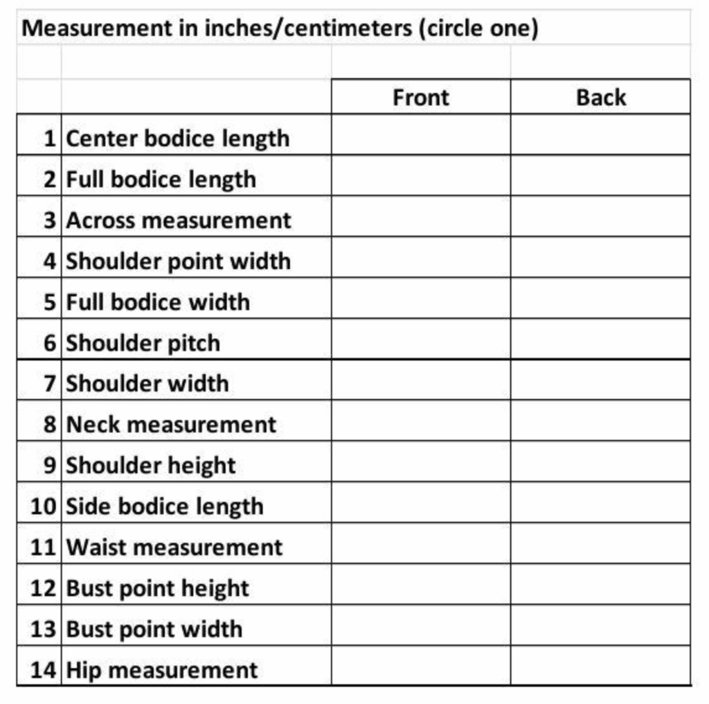 Chart Table