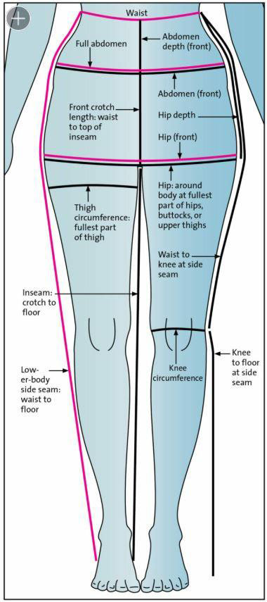 Lower Body Measurements
